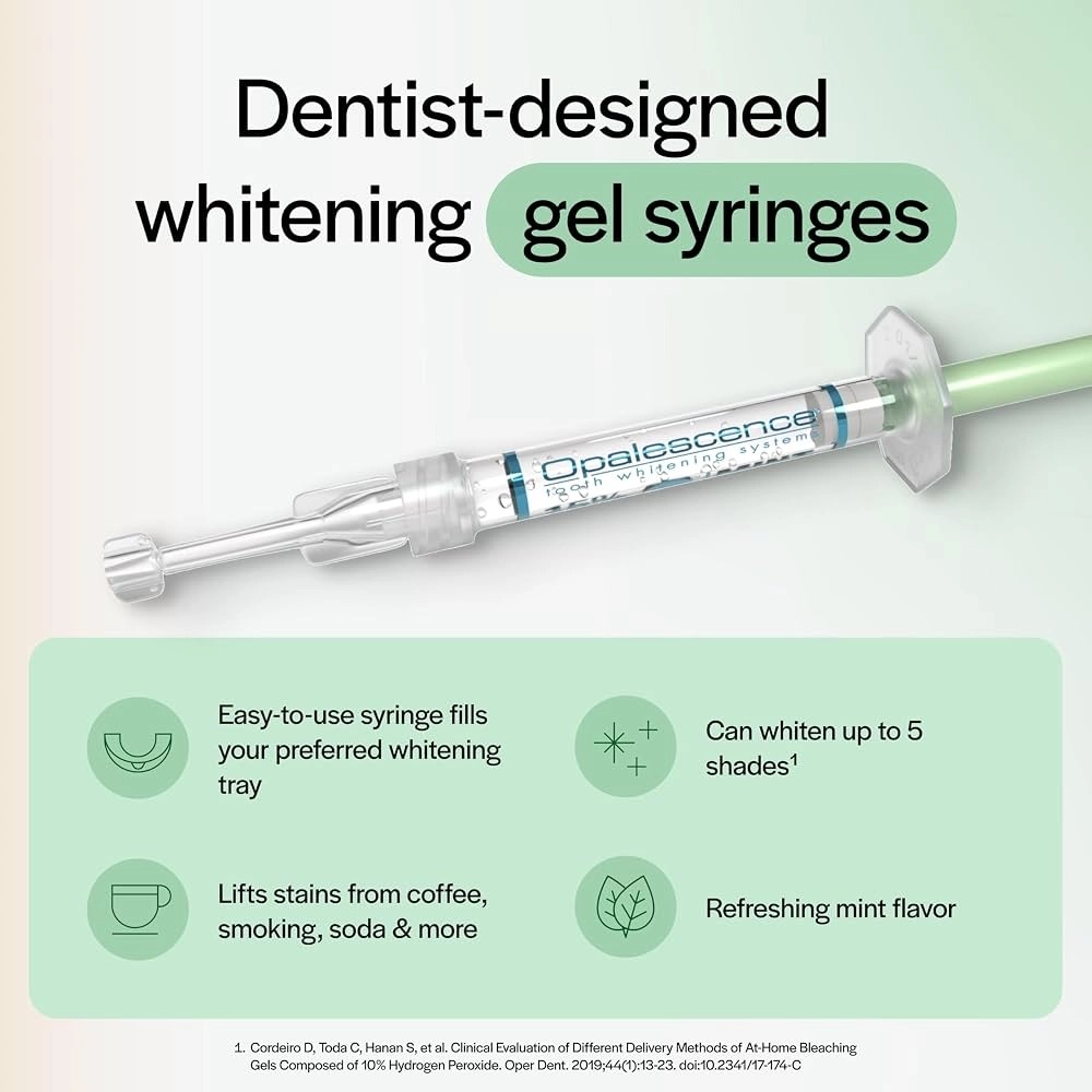 Teeth Whitening Gel Opalescence - Opalescence Mint Flavor Tooth Whitening Gel