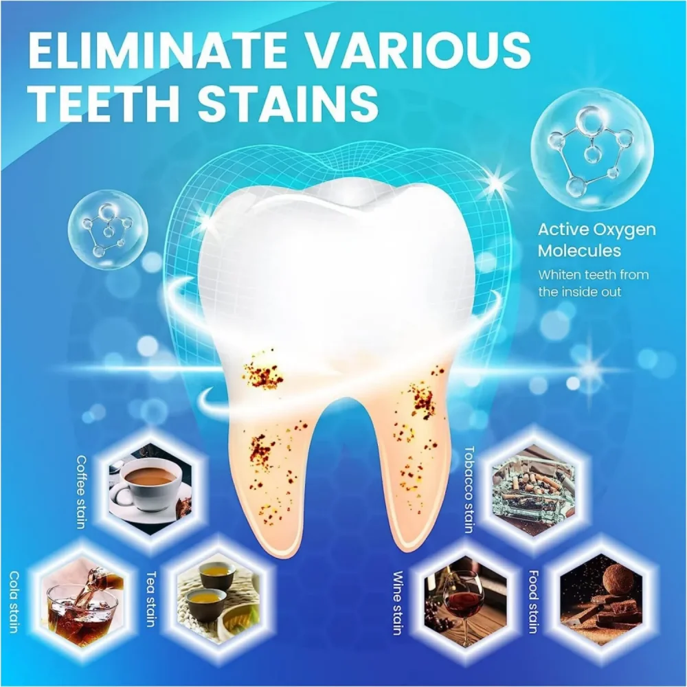 2box 3D/5D/9D Teeth Whitening  - Whitening Strip 3D ulasan dan harga