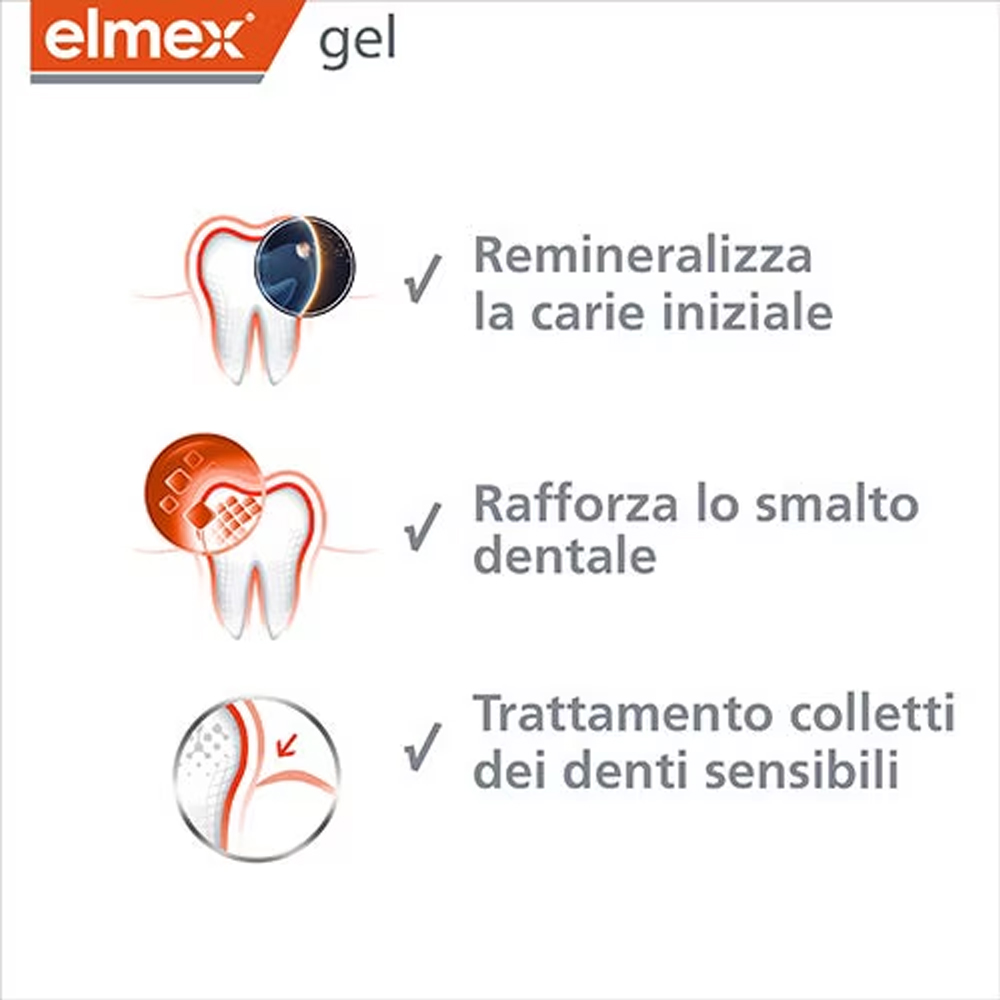 Elmex Gelee Gel Fluor Dental 2 - Teeth Whitening With Peroxide ulasan dan harga