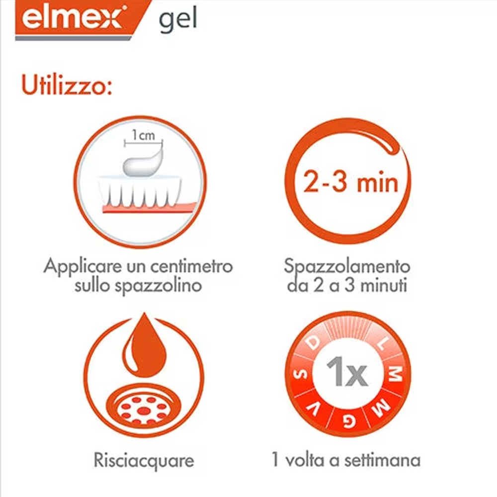 Elmex Gelee Gel Fluor Dental 2 - Teeth Whitening With Peroxide ulasan dan harga