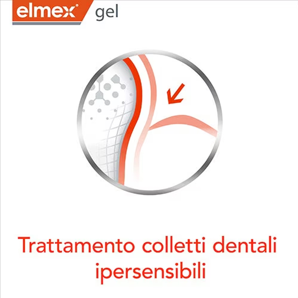 Elmex Gelee Gel Fluor Dental 2 - Teeth Whitening With Peroxide ulasan dan harga