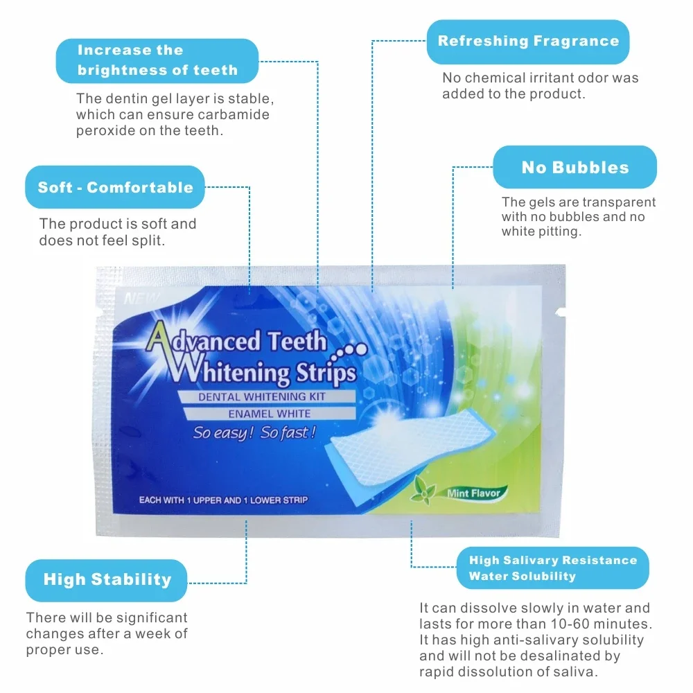 14/28pcs 3D Teeth Whitening St - Whitening Strip 3D ulasan dan harga