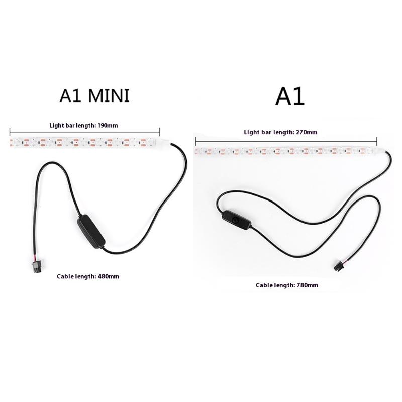 Upgrade Led Light Strip For Ba - Whitening Strip 3D ulasan dan harga