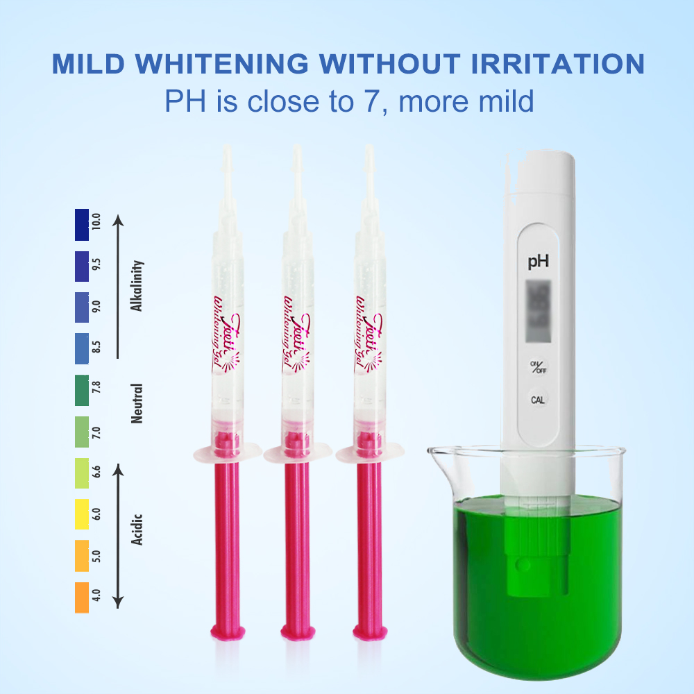 Luxsmile Teeth Whitening Gel K - Teeth Whitening Gel Syringes ulasan dan harga