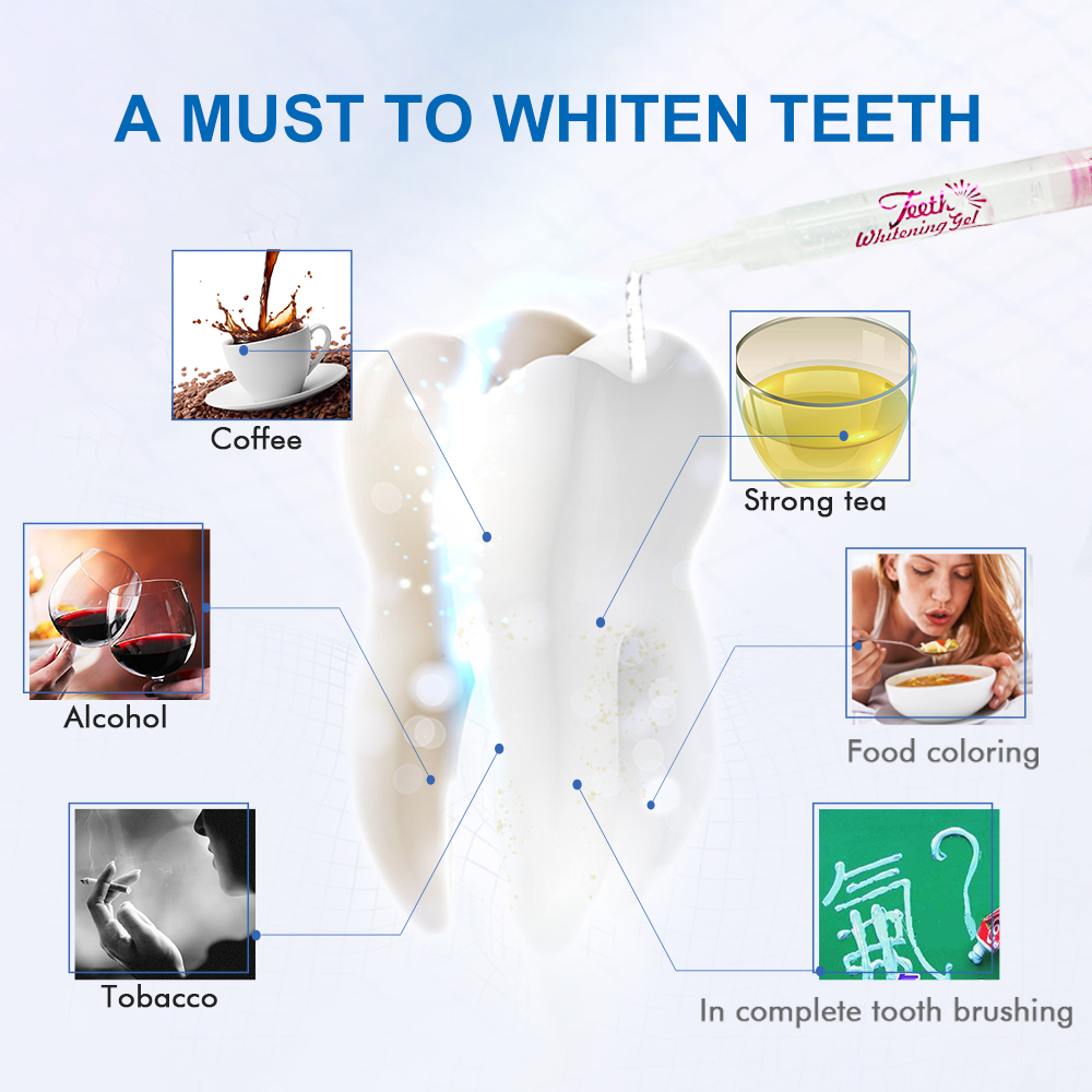 Luxsmile Teeth Whitening Gel K - Teeth Whitening Gel Syringes ulasan dan harga